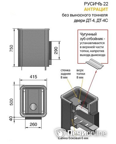 Дровяные печи-каменки Везувий Русичъ Антрацит 22 (ДТ-4С) без выноса в Липецке