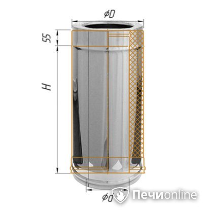 Дымоход Феррум Дымоход утепленный нержавеющий 0.5/оцинкованный d-115/200 L=0.5м по воде, aisi в Липецке